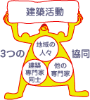 イラスト